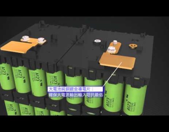 RCE EXPORT鋰鐵電池產品介紹影片 